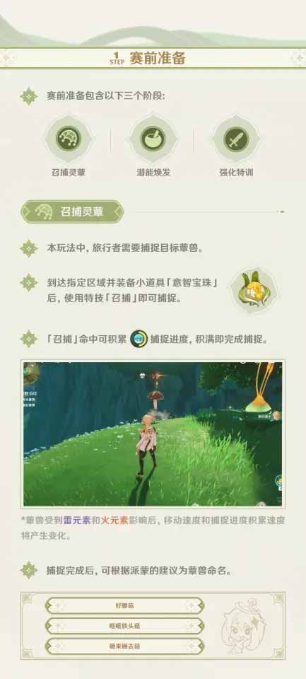 原神蕈兽抓捕指南
