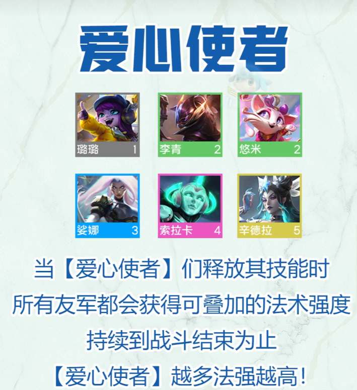 云顶之弈s8爱心使者羁绊策略