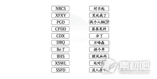 《汉字找茬王》连网络用语缩写通关策略