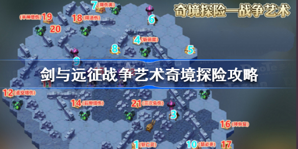 剑与远征战争艺术奇境探险怎么过-剑与远征战争艺术奇境探险攻略