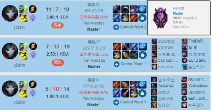 英雄联盟魔切烬攻略,英雄联盟魔切烬怎么玩