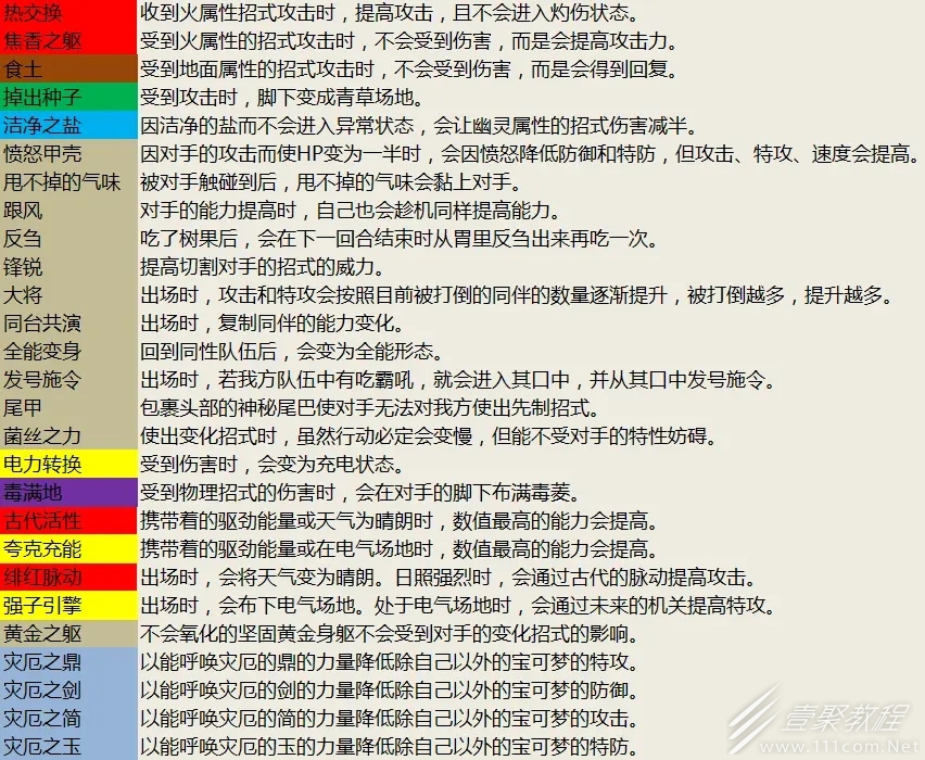 宝可梦朱紫新增特性效果分享