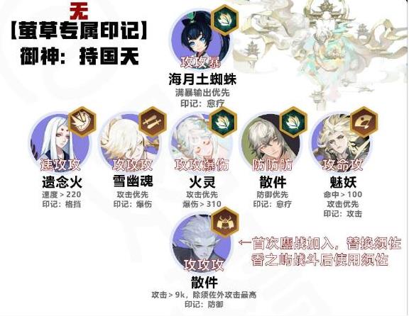 《阴阳师》六道之门萤草攻略