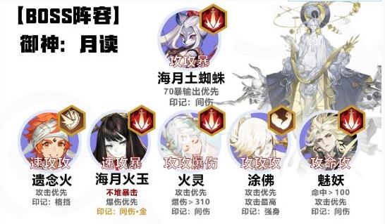 《阴阳师》六道之门白狼攻略