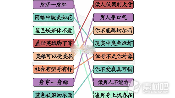 《汉字找茬王》妖姬语录通关策略