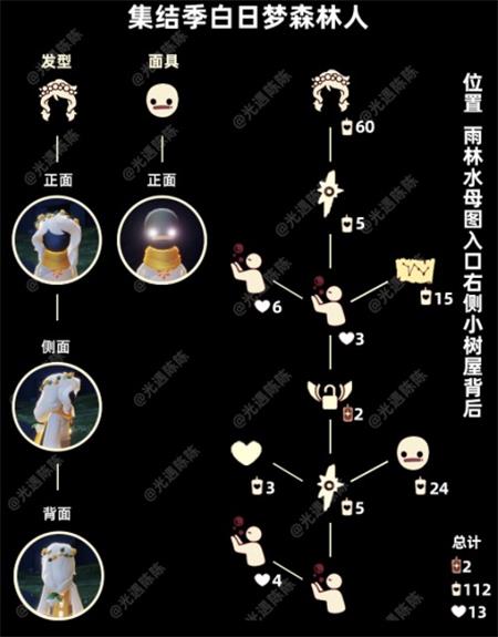 光遇花环先祖兑换图2022最新一览