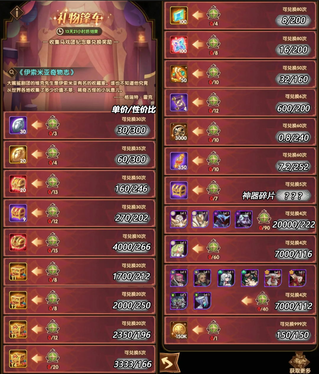 剑与远征手游魔术礼帽氪金收益攻略
