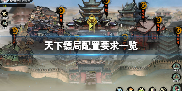 《天下镖局》配置要求高吗？游戏配置要求一览