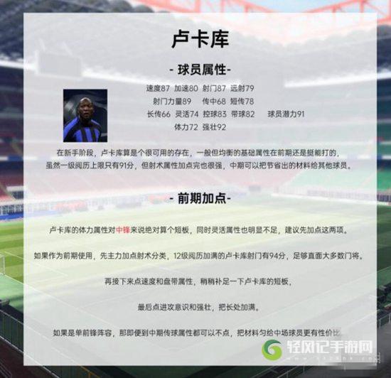 绿茵信仰哪些球员最厉害