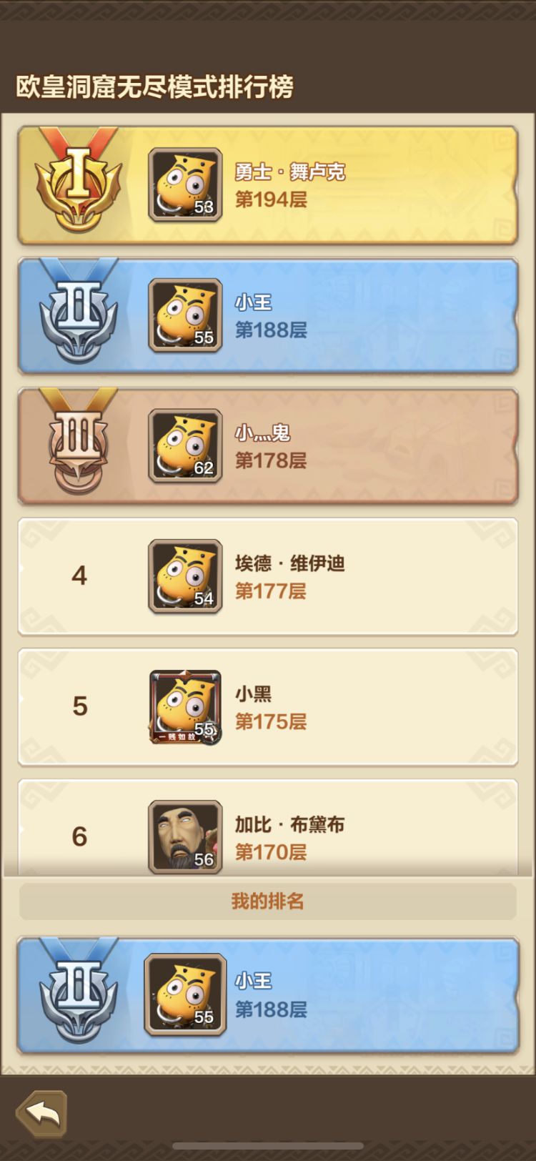 我叫mt归来欧皇洞窟通关攻略