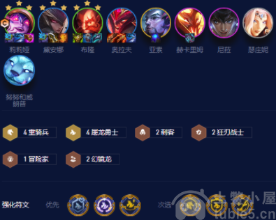 云顶之弈S8屠龙重骑阵容怎么玩-屠龙重骑阵容出装运营技巧