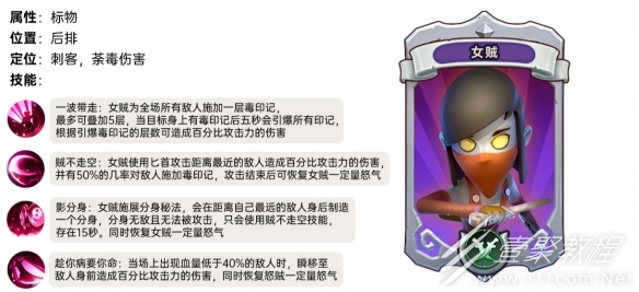 我叫MT：归来女贼角色技能介绍