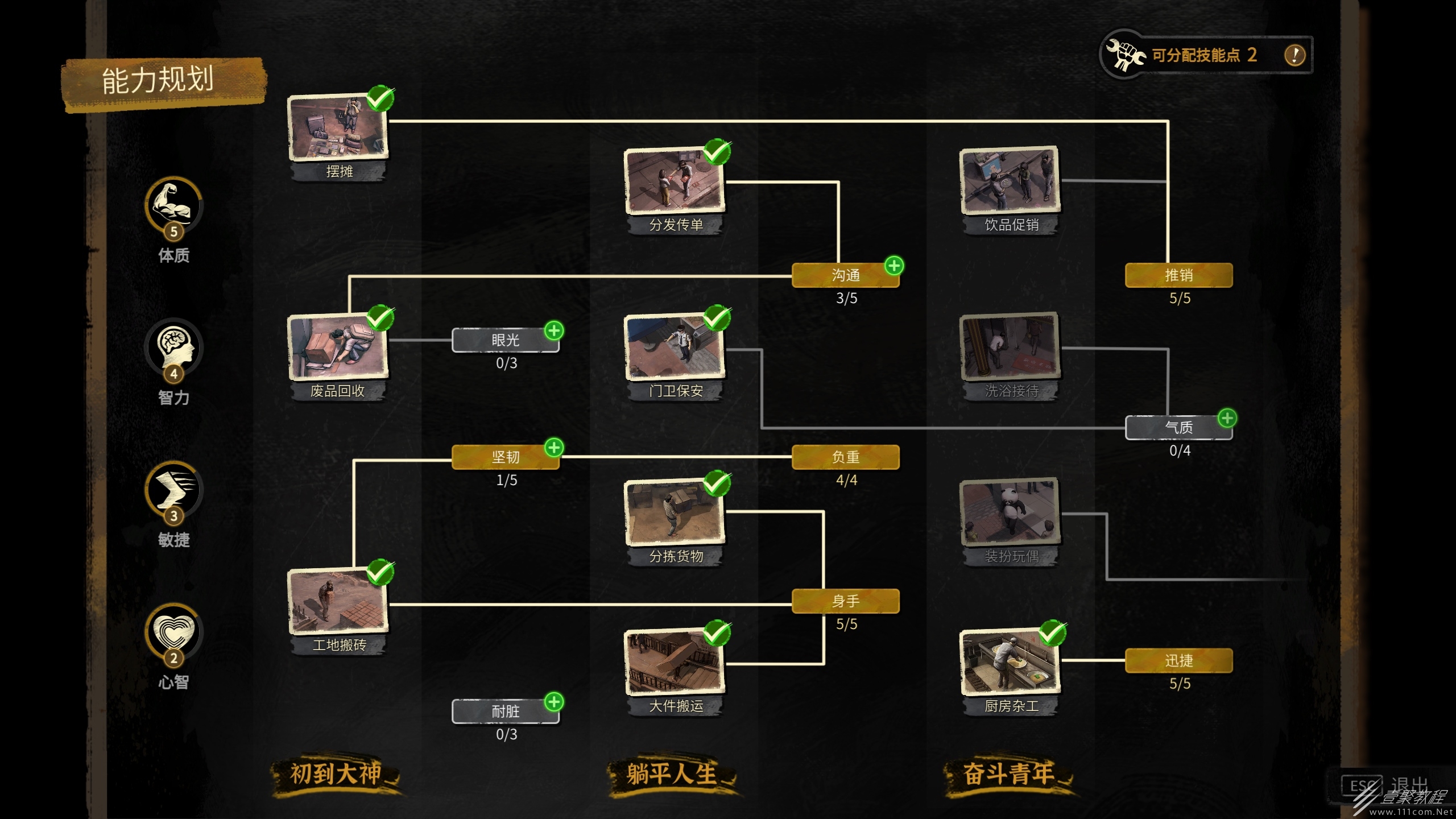 大多数技能如何加点