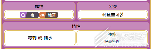 宝可梦朱紫土王种族值介绍