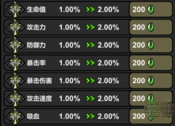 《无限升级》新手开局玩法策略