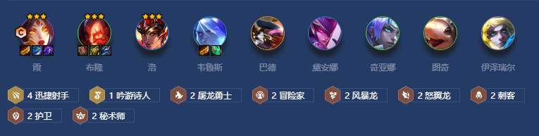 金铲铲之战射手四二阵容搭配一览