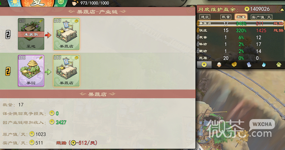 东方平野孤鸿实产值残酷负值解决方法攻略