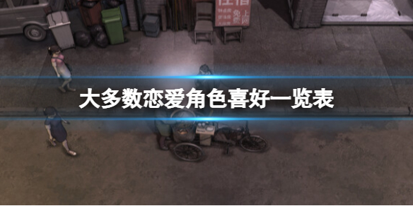 《大多数》游戏恋爱攻略要点 恋爱角色喜好一览表