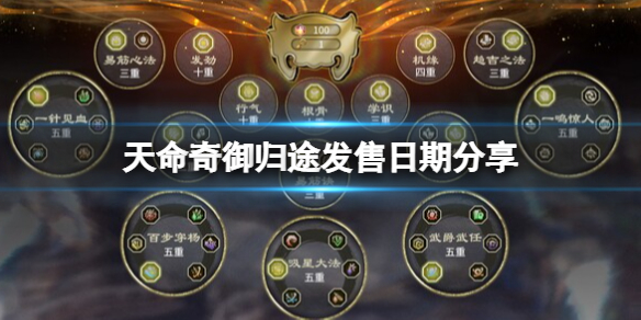 《天命奇御归途》什么时候出？发售日期分享