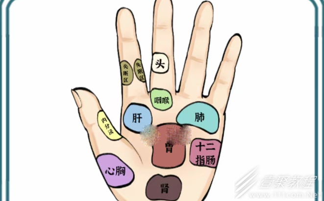 进击的汉字手到病除如何通关