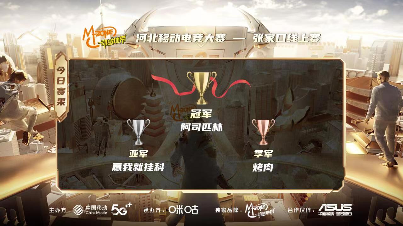 王者战武城-2022河北移动电竞大赛张家口线上赛圆满结束