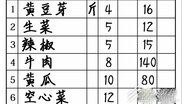 汉字找茬王奇怪的单据如何通关