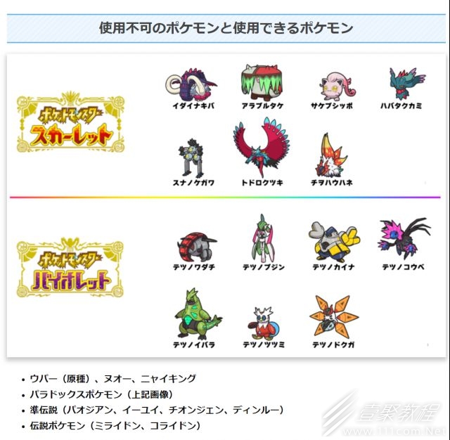 宝可梦朱紫禁用精灵一览