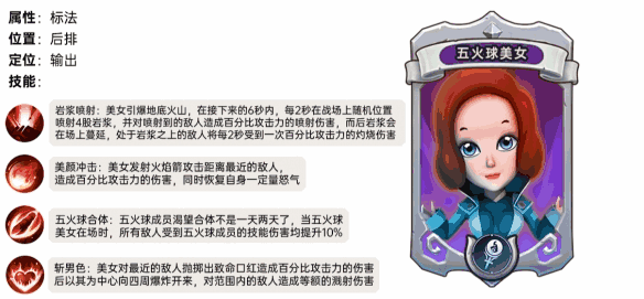我叫MT归来五火球美女角色技能详情一览