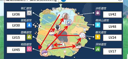 宝可梦朱紫宝主挑战顺序指南