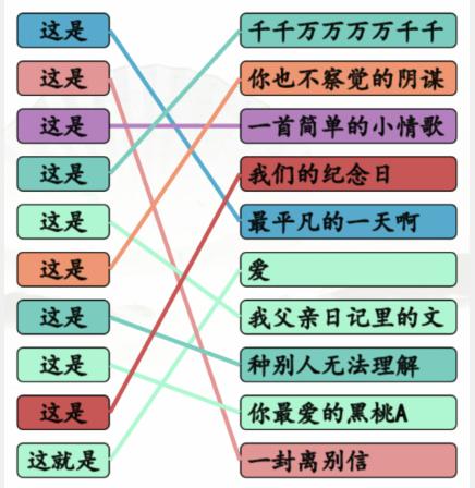 汉字找茬王连线这是开头的歌怎么过