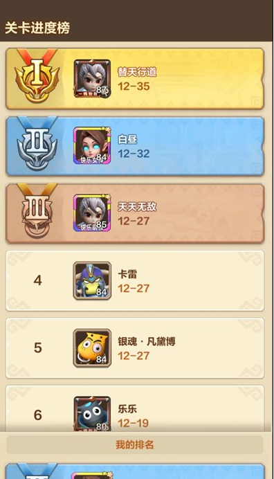 我叫MT归来欧皇洞窟稳定过图思路介绍