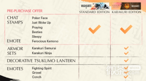 狂野之心游戏预购奖励详情