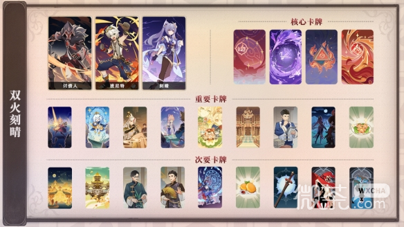 原神债人牌组搭配指南