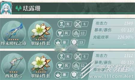 原神珐露珊毕业属性面板一览