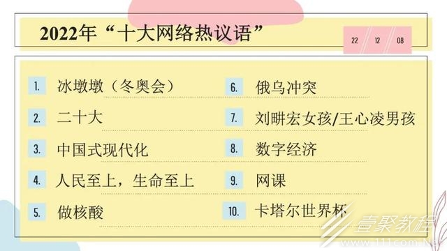 2022十大网络热议语介绍