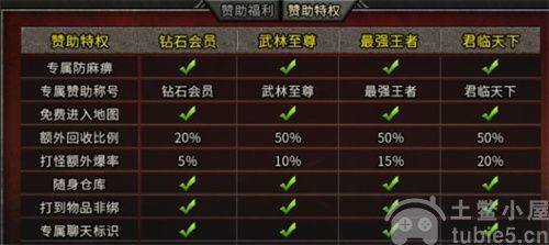 冰雪传奇vip价格是多少-四个vip等级价格一览