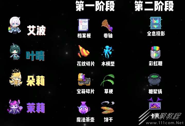 跃迁旅人心灵的色彩赠送玩法攻略