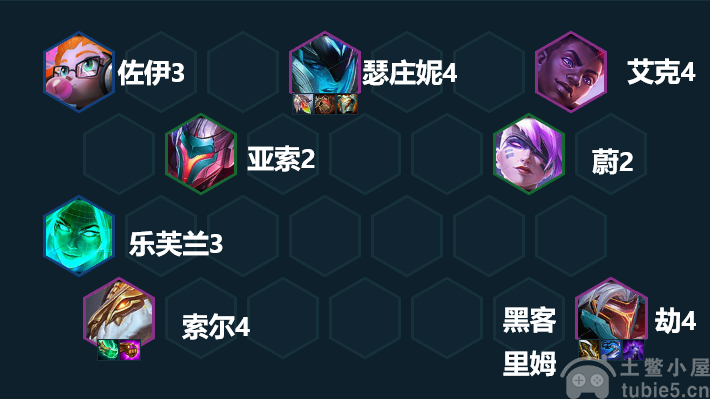 云顶之弈S8刺客阵容怎么玩-S8刺客阵容全面介绍及打法技巧