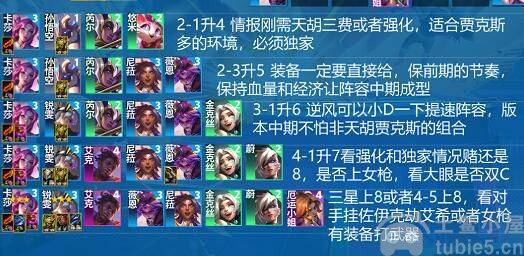 云顶之弈s8情报拼多多阵容是什么-s8情报拼多多阵容及装备推荐