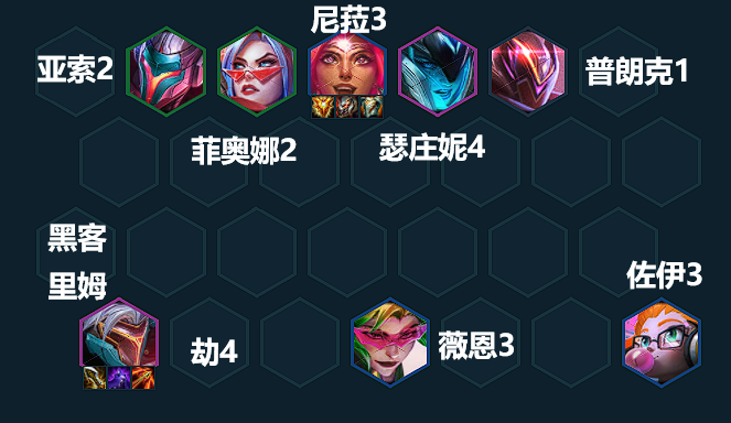 云顶之弈s8劫阵容怎么搭配