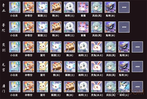 长安幻想神兽排行推荐大全攻略