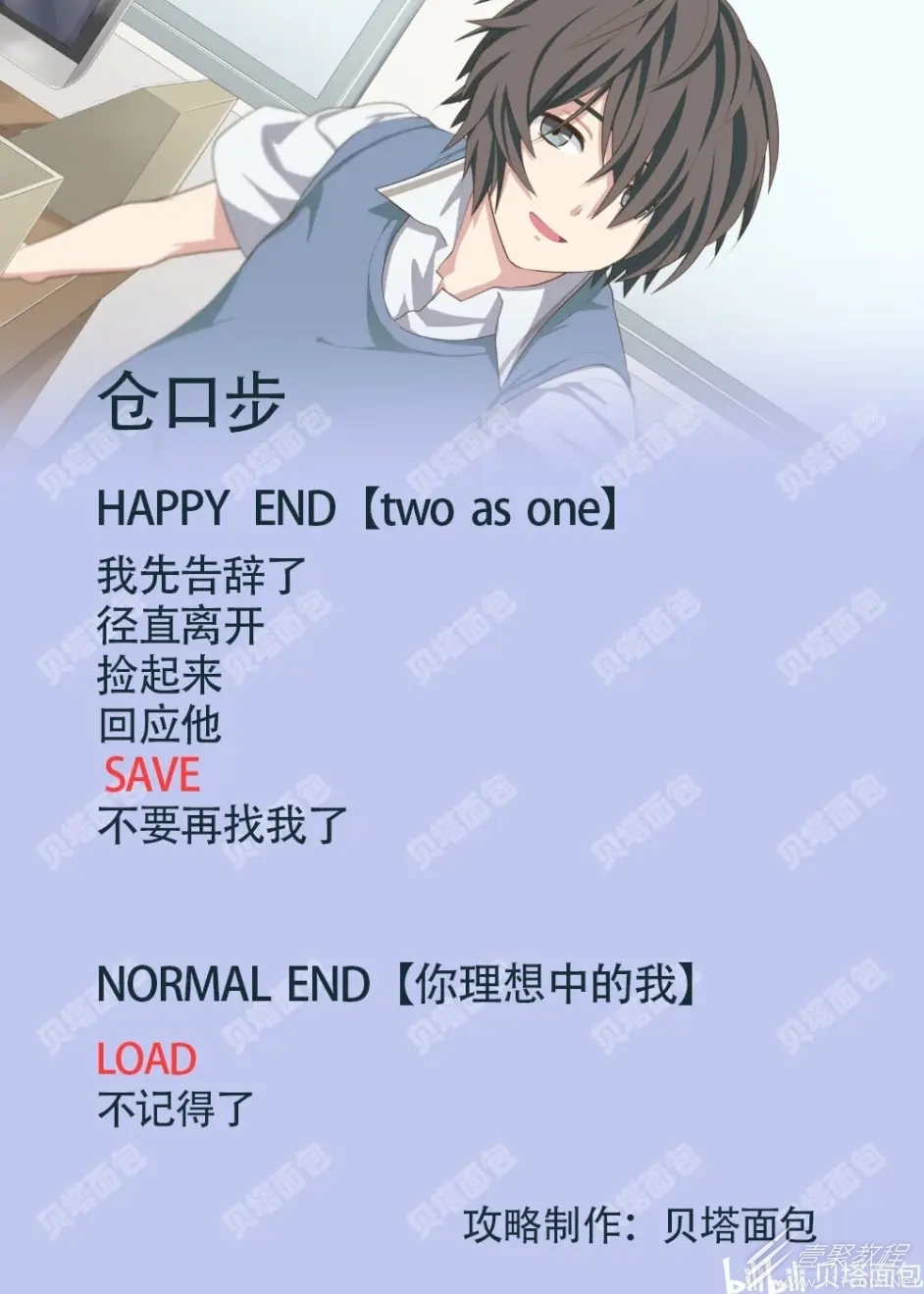 我的超级现充生活全语音版全角色怎么玩