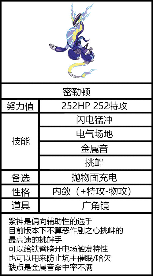 《宝可梦朱紫》密勒顿努力值分配及配招推荐