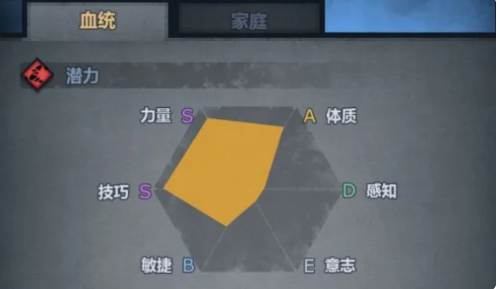 诸神皇冠如何生出s级人物