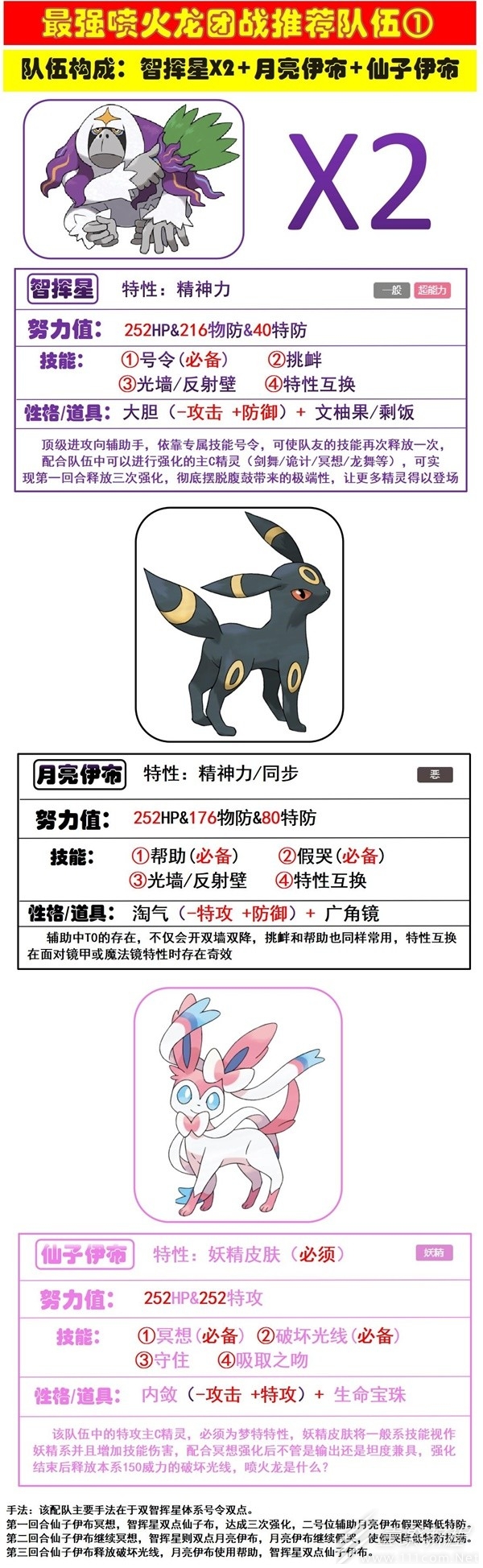 宝可梦朱紫6星太晶坑团战双智慧猩配队攻略