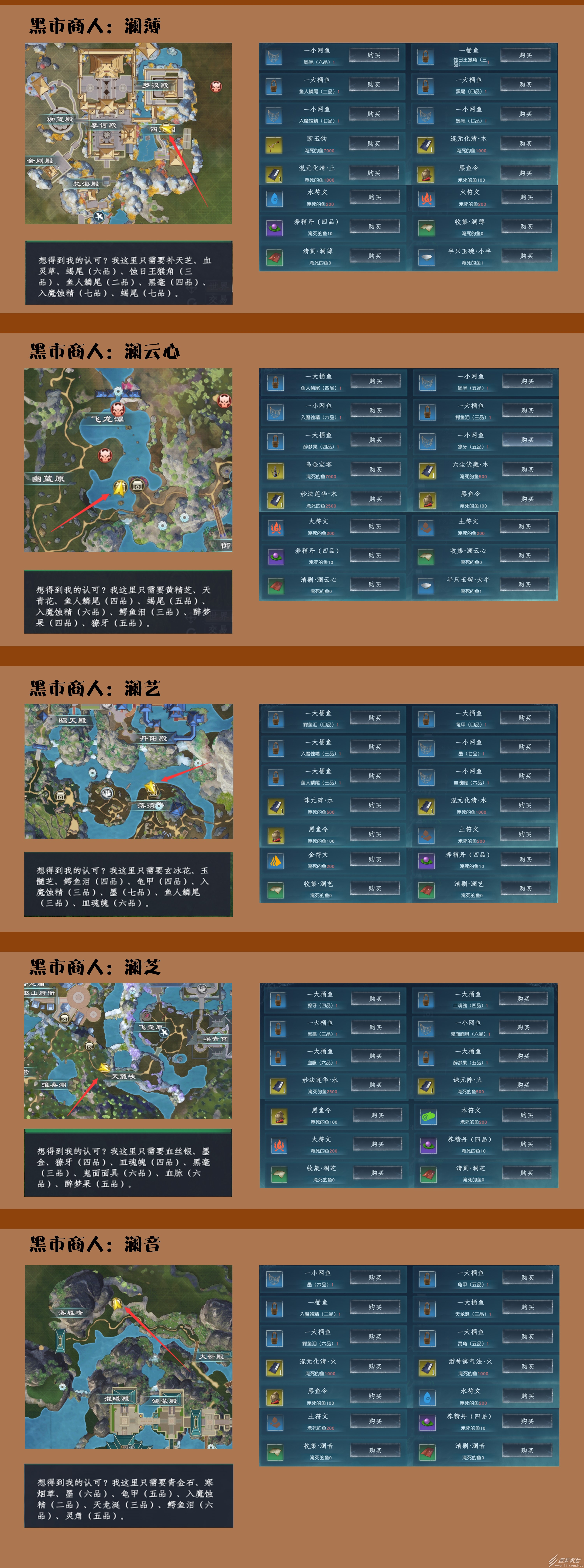 蜀山初章全黑市商人位置及兑换材料大全
