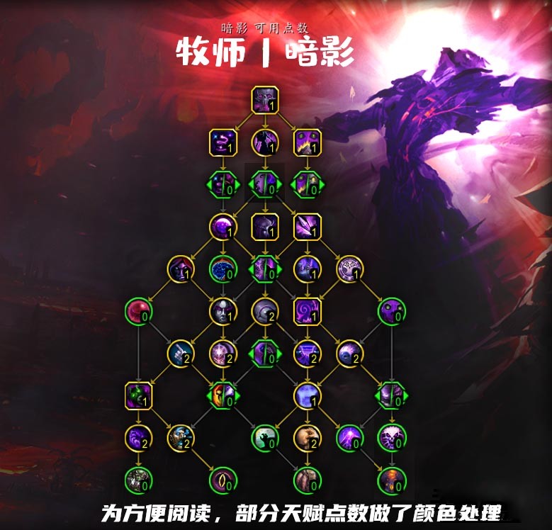 魔兽世界10.0暗影牧天赋怎么点