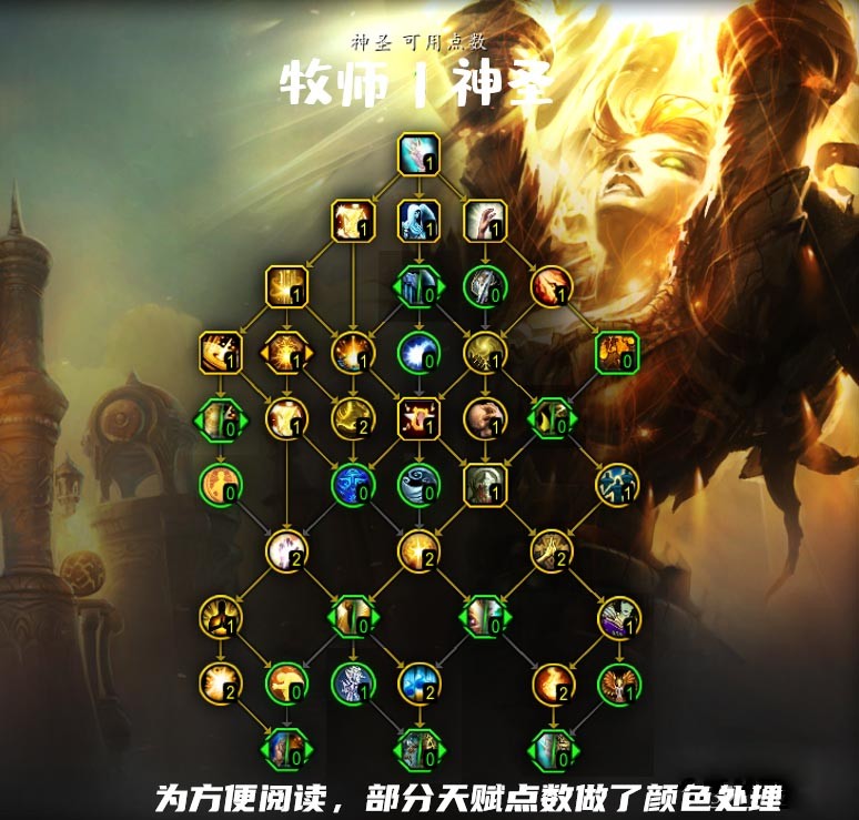 魔兽世界10.0神牧天赋怎么点