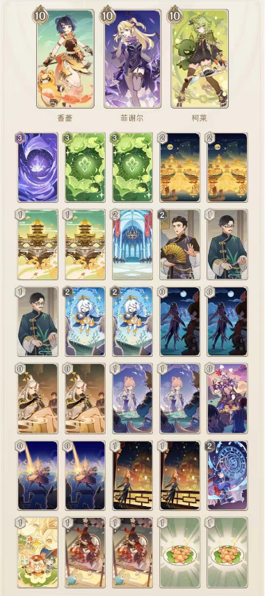 原神七圣召唤动物园队玩法详解