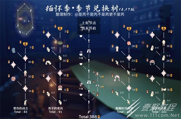 光遇缅怀季兑换物品介绍